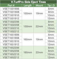 Side Eject Tines