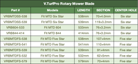 Rotary Blades-Fit MTD